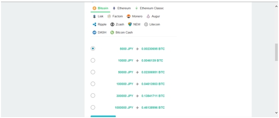 �Q�O�P�W�N�@�P���U���P�T����̉��i�����Ă݂��B