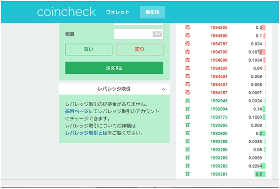 �Q�O�P�W�N�@�P���U���P�T����̉��i�����Ă݂��B