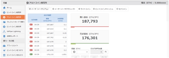 �����܂����I�悤�₭�B