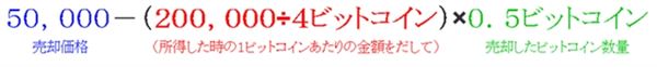 仮想通貨の税金。2018年12月国税庁HPより。