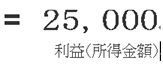 仮想通貨の税金。2018年12月国税庁HPより。